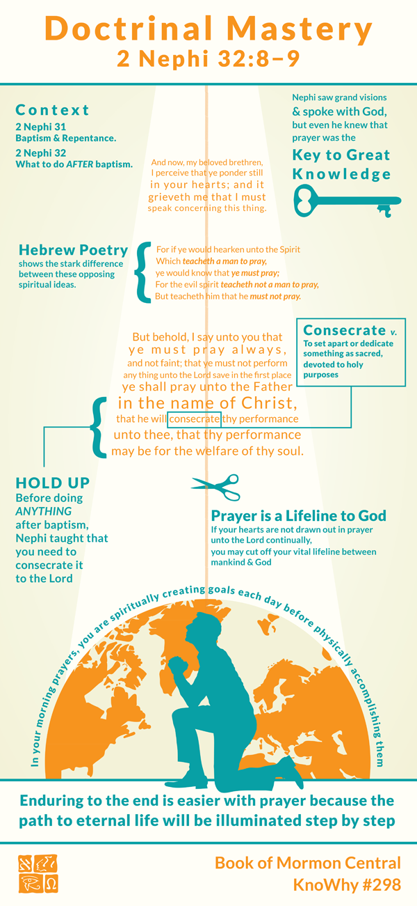 Doctrinal Mastery 2 Nephi 32:8-9 Infographic by Book of Mormon Central